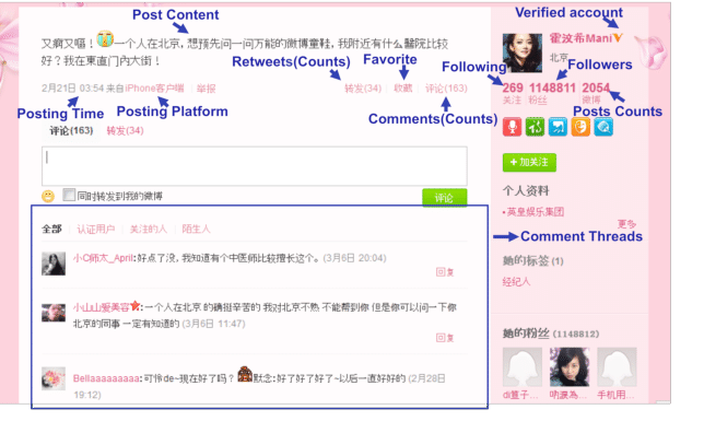 weibo twitter