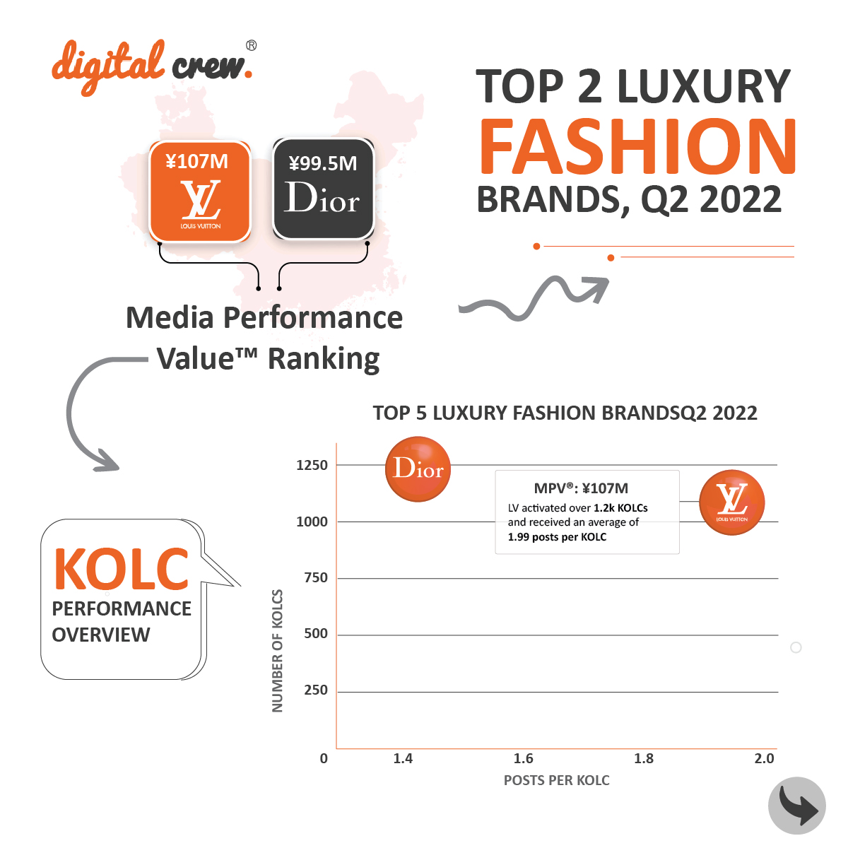 Top Guide for Fashion Trends in China in 2023 - Reverse Group